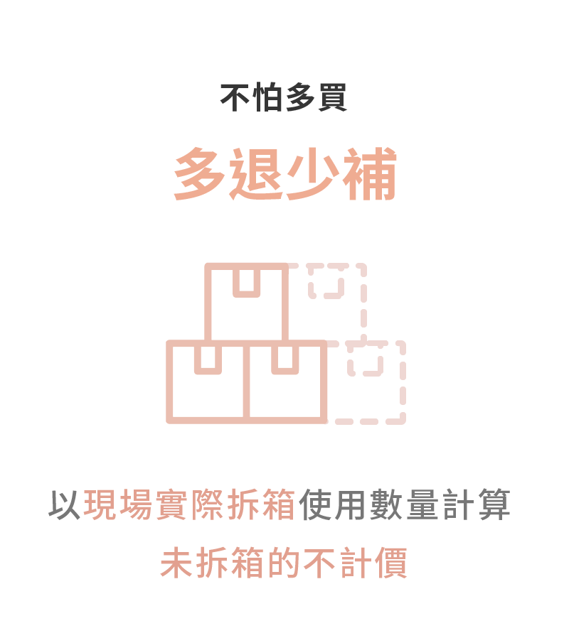 多退少補特色圈圈